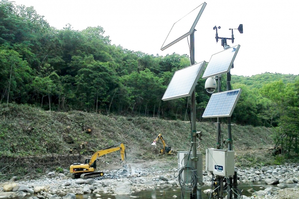 Water Monitoring